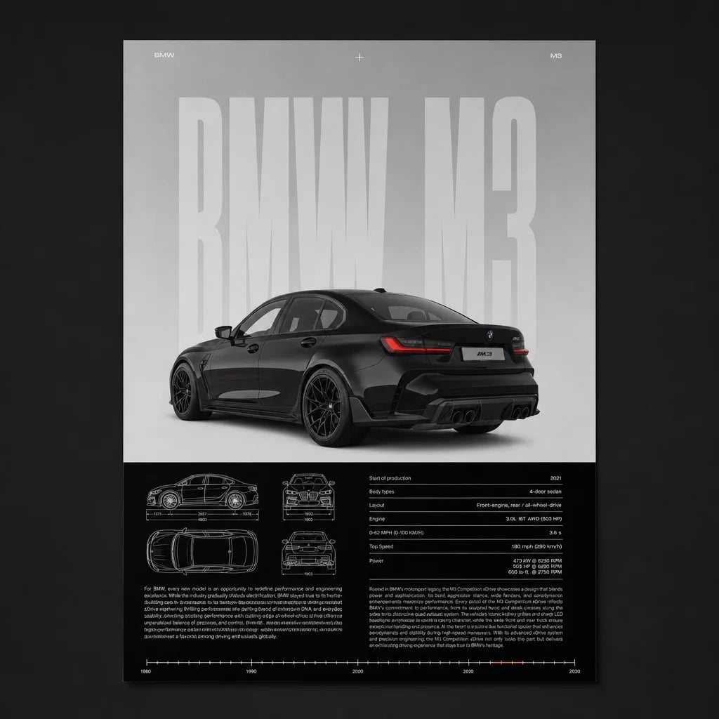 [Scale AI] catalog_packshot — Poster BMW M3