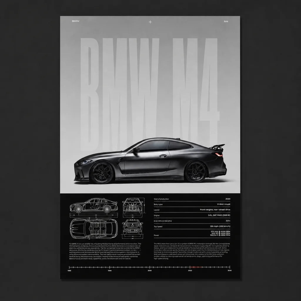 [Scale AI] catalog_packshot — Poster BMW M4