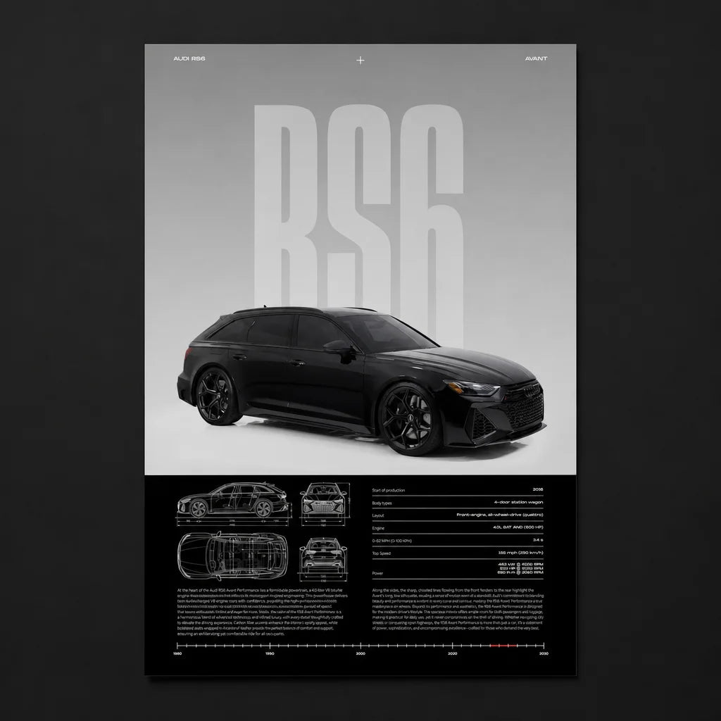 [Scale AI] catalog_packshot — Poster Audi RS6 Avant