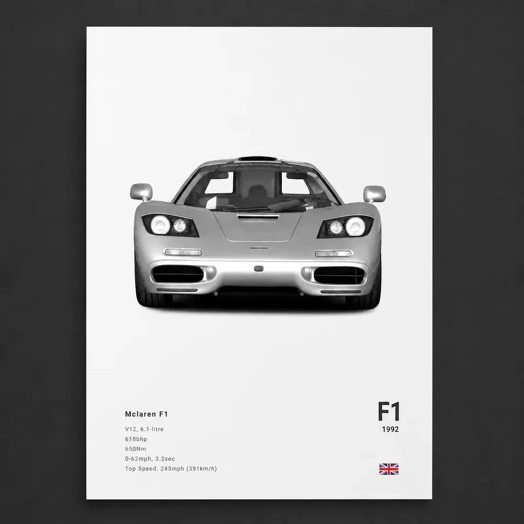 [Scale AI] catalog_packshot — Poster McLaren F1
