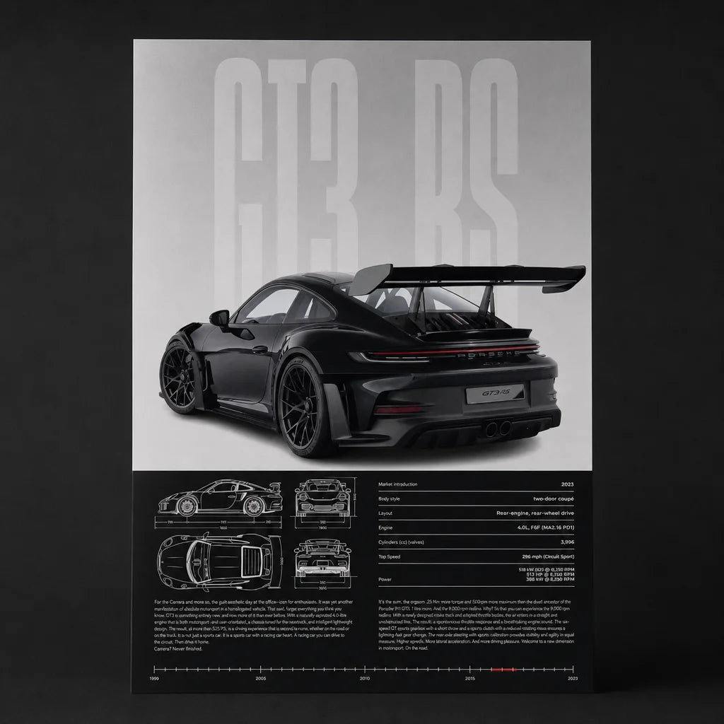 [Scale AI] catalog_packshot — Poster Porsche GT3 RS