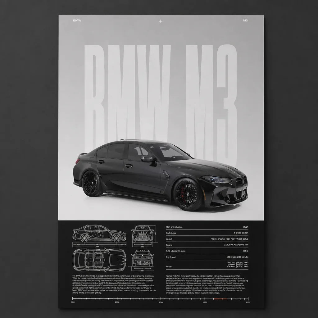 [Scale AI] catalog_packshot — Poster BMW M3