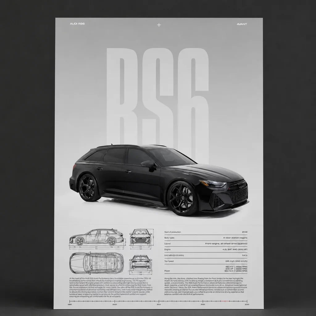 [Scale AI] catalog_packshot — Poster Audi RS6 Avant
