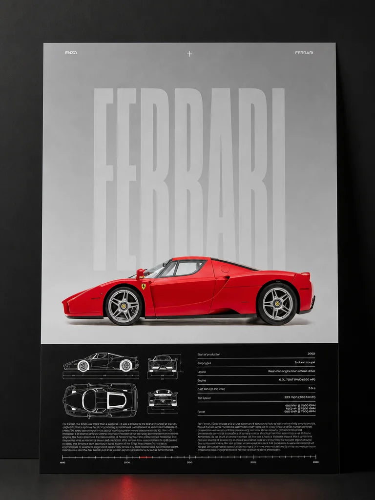 Portrait product-identification photograph, 3:4 composition. Show one exact Ferrari Enzo poster as a