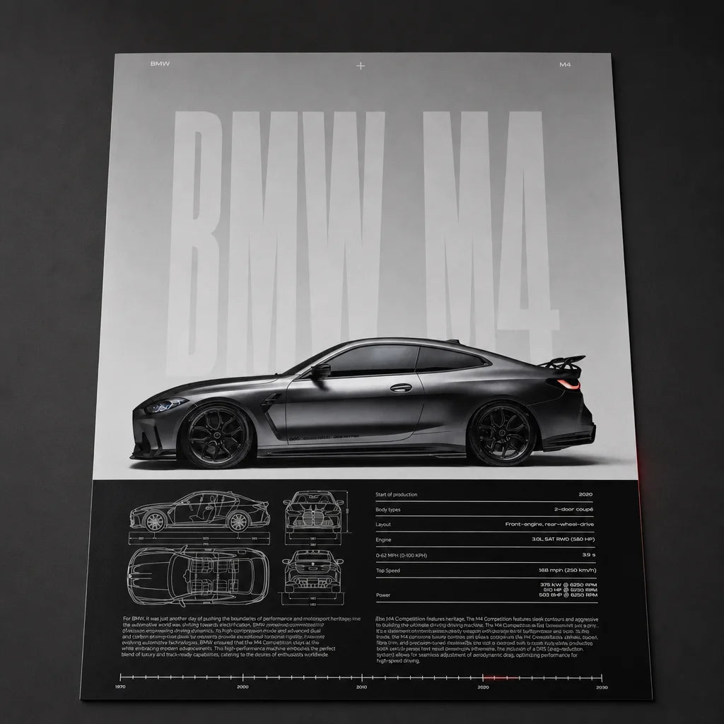 Square near-overhead product photograph focused on the graphic structure of one exact BMW M4 poster.