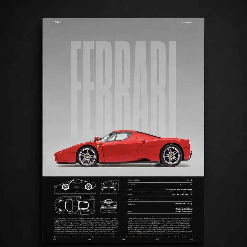 [Scale AI] product_hero — Poster Ferrari Enzo