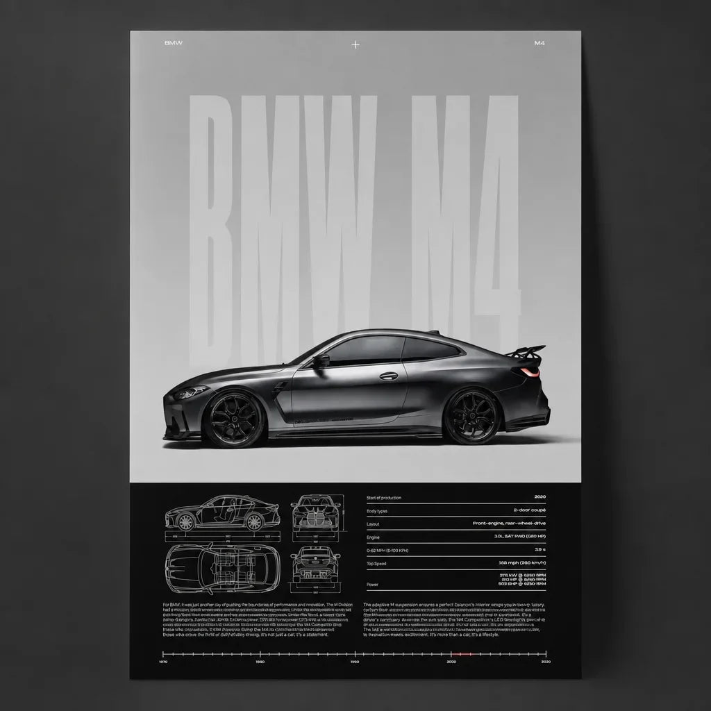 [Scale AI] product_hero — Poster BMW M4