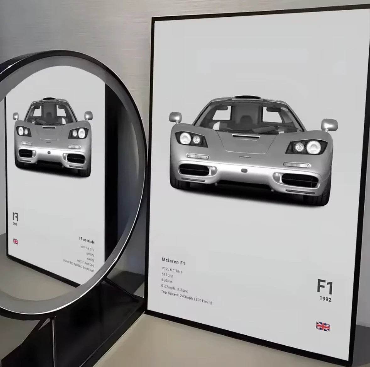 Mise en scène du poster McLaren F1